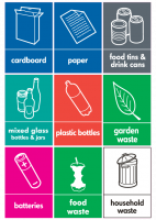 Recycling Stickers - Set of 9 (WRAP Compliant)